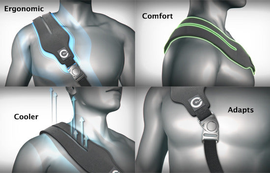 Split Strap Technology explanation